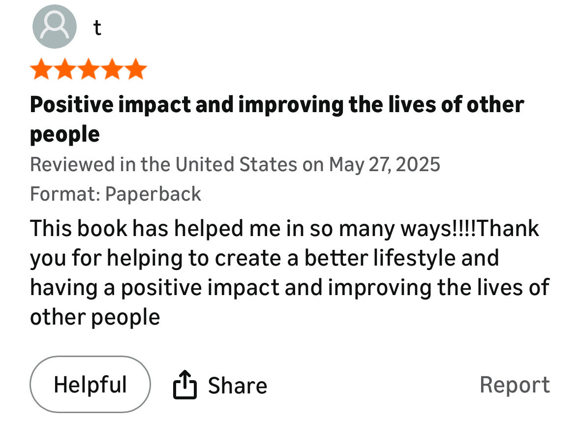 Master Self-Talk Reset Bundle